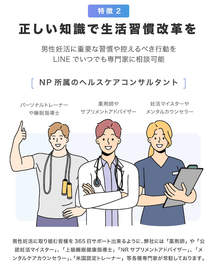 ナイトプロテインのサポートチーム