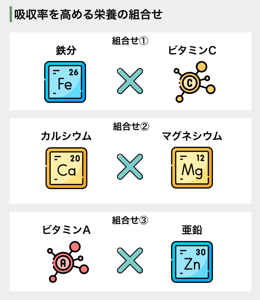 疲労回復におすすめのビタミンミネラル – 1