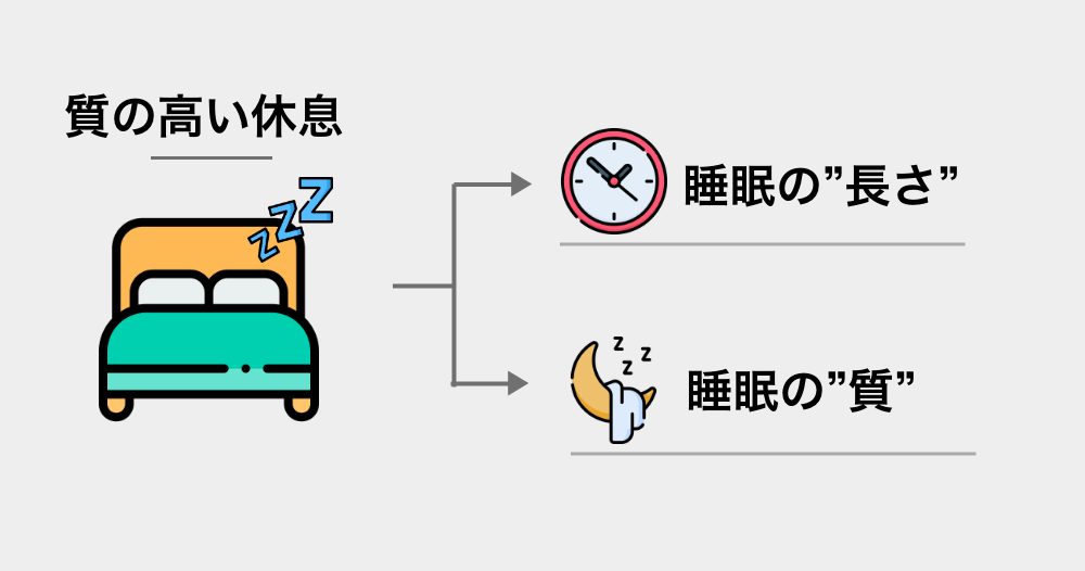 疲労回復のポイント – 2