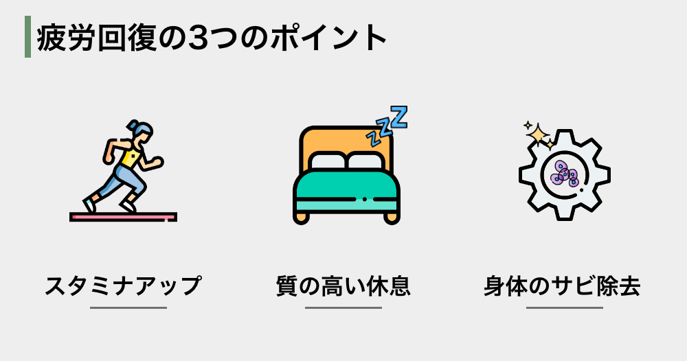 疲労回復のポイント